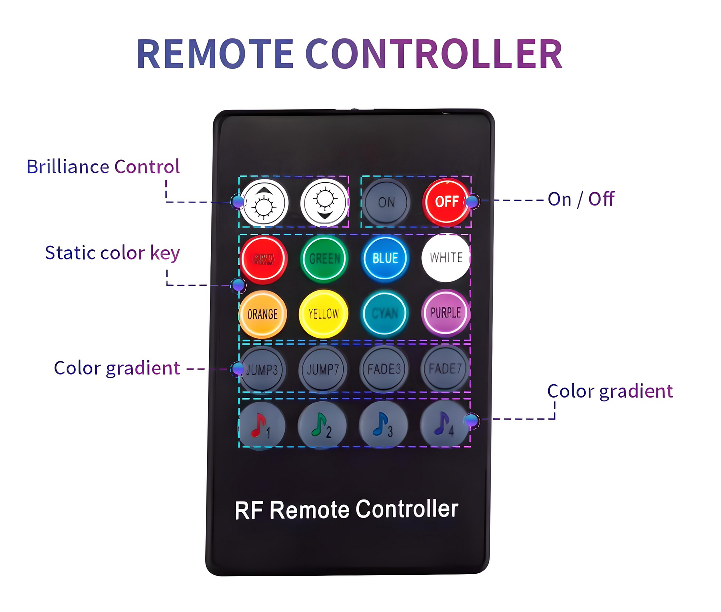 LED Floor Car Mats - Universal